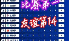 九游游戏-国内足球争夺激烈，胜负难断