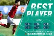 九游体育官方入口-包含湖南湘涛冲出低谷，全队忘记过去迎接新挑战的词条