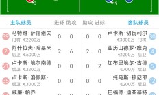 九游官网-巴黎圣日耳曼客场大捷，领跑积分榜
