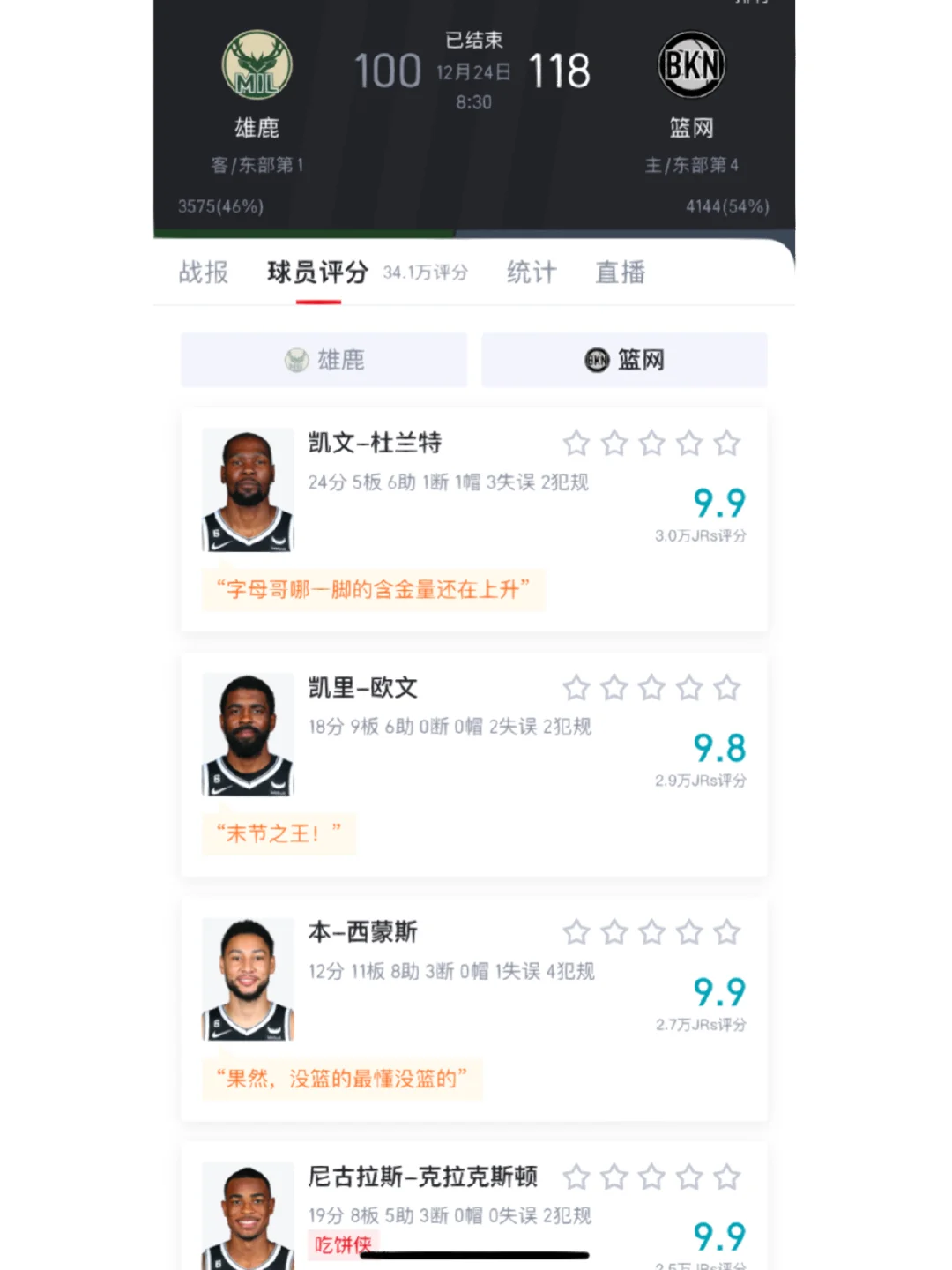 篮网终结雄鹿不败，迎来惊人转折的简单介绍