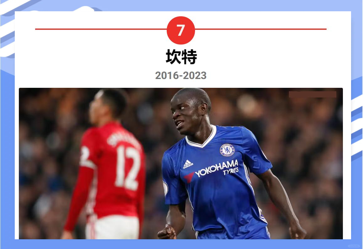 新晋生力军：杰出球员崭露头角，赢得掌声！