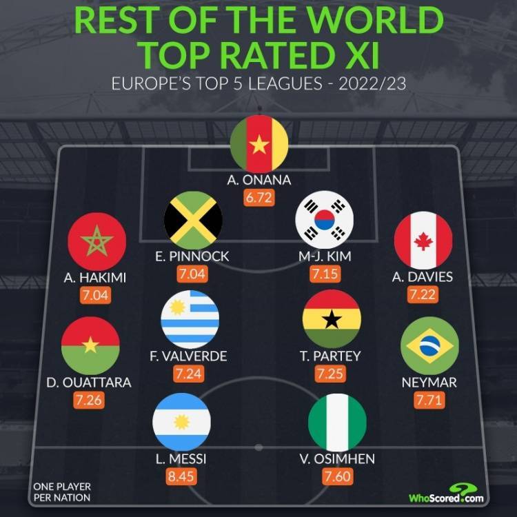 加拿大对阵喀麦隆，谁能获胜？